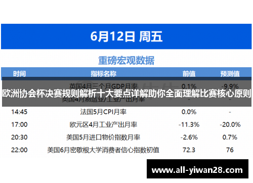 欧洲协会杯决赛规则解析十大要点详解助你全面理解比赛核心原则